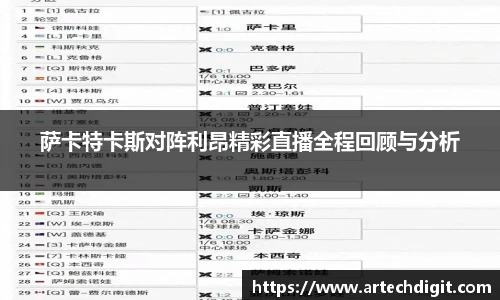 萨卡特卡斯对阵利昂精彩直播全程回顾与分析