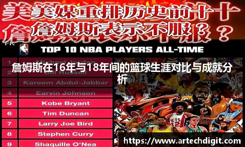 詹姆斯在16年与18年间的篮球生涯对比与成就分析